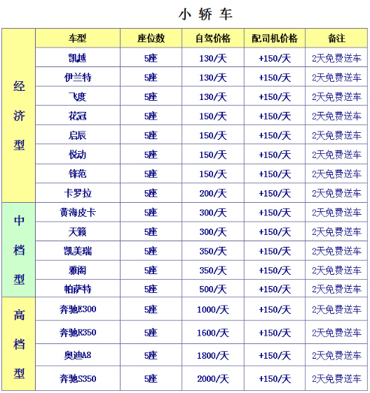 汽车租赁价格表