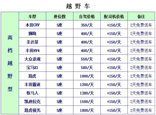 汽车租赁报价表